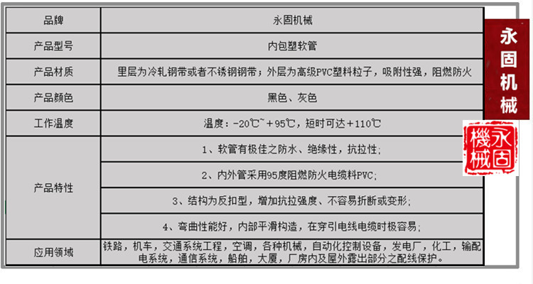 普通型內包塑金屬軟管產品介紹
